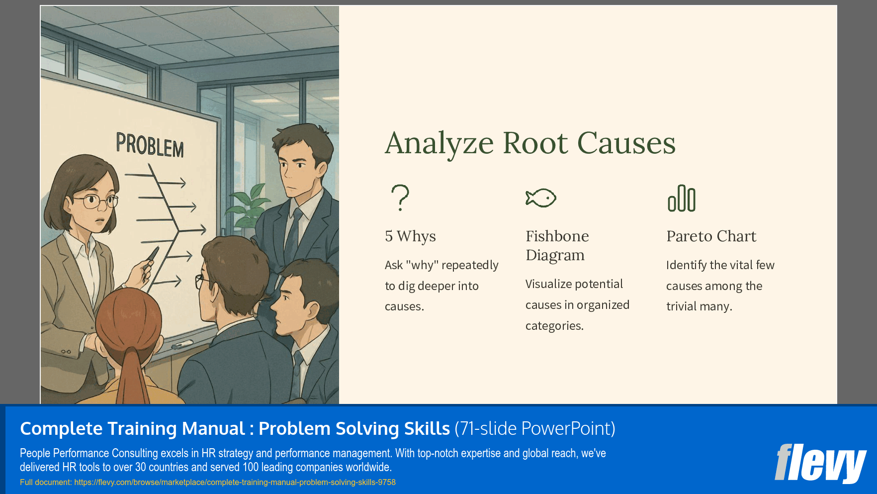 Complete Training Manual: Problem Solving Skills (71-slide PPT PowerPoint presentation slide deck (PPTX)) Preview Image