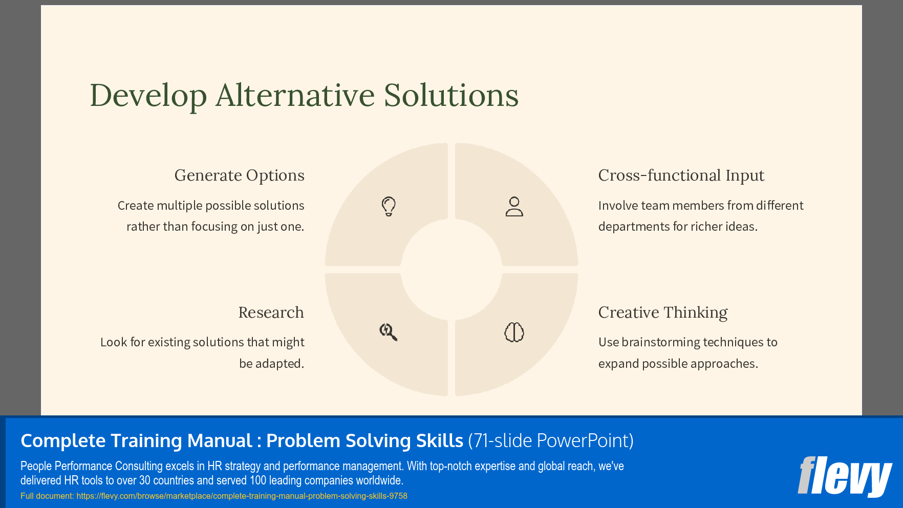 Complete Training Manual: Problem Solving Skills (71-slide PPT PowerPoint presentation slide deck (PPTX)) Preview Image