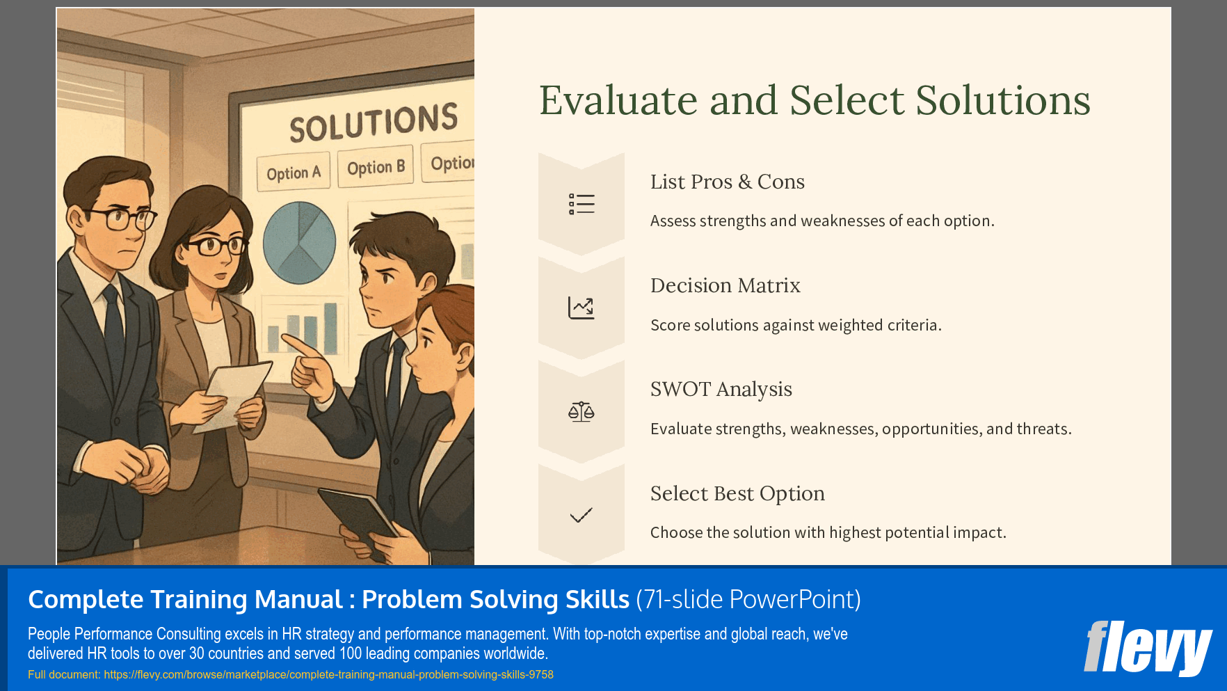 Complete Training Manual: Problem Solving Skills (71-slide PPT PowerPoint presentation slide deck (PPTX)) Preview Image