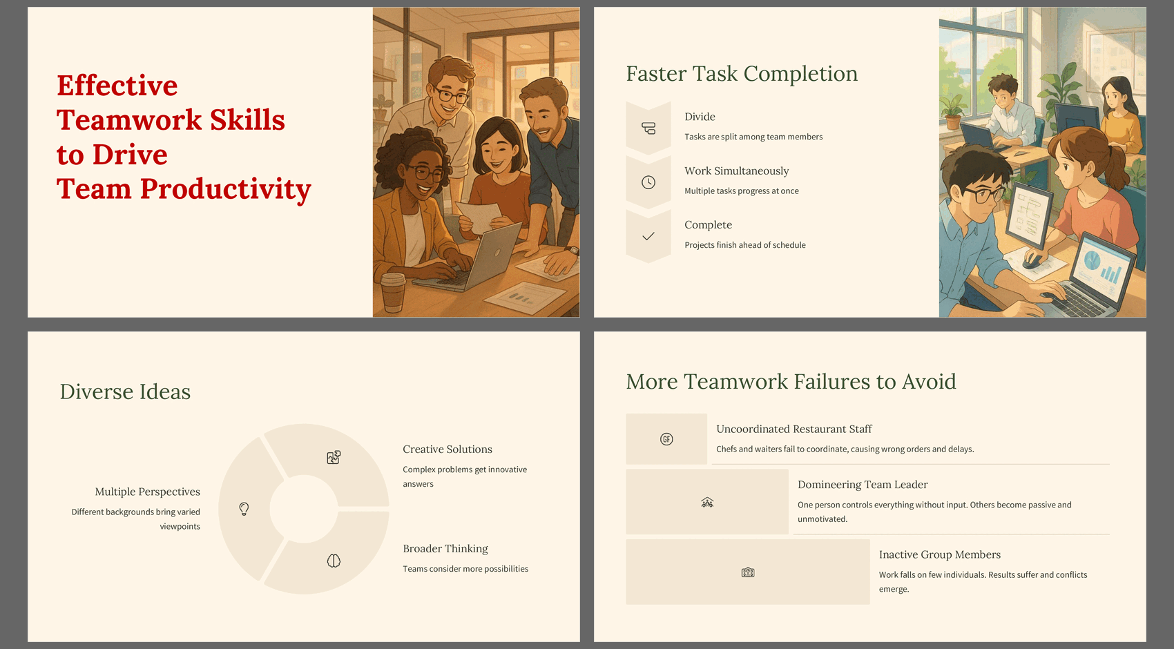 Complete Training Manual: Teamwork Skills (62-slide PPT PowerPoint presentation slide deck (PPTX)) Preview Image