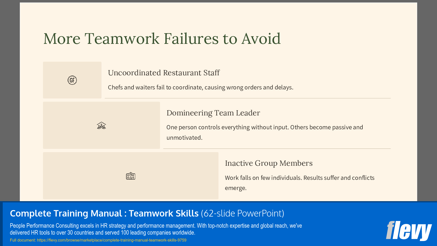 Complete Training Manual: Teamwork Skills (62-slide PPT PowerPoint presentation slide deck (PPTX)) Preview Image