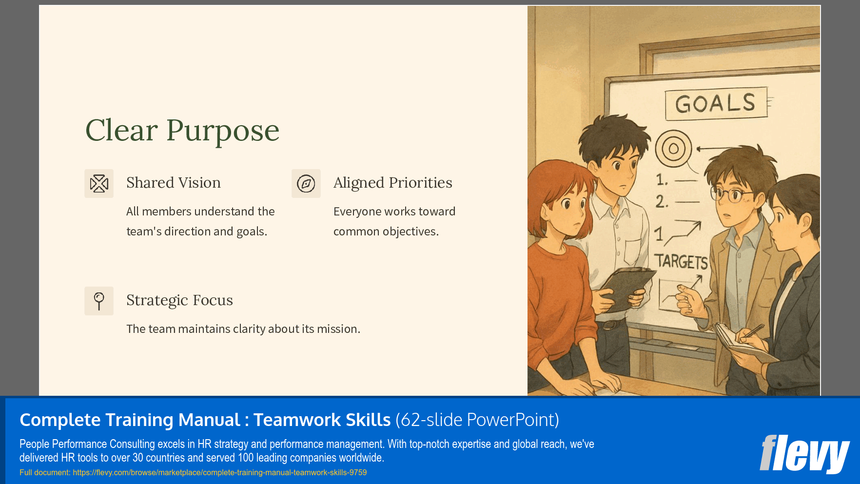 Complete Training Manual: Teamwork Skills (62-slide PPT PowerPoint presentation slide deck (PPTX)) Preview Image