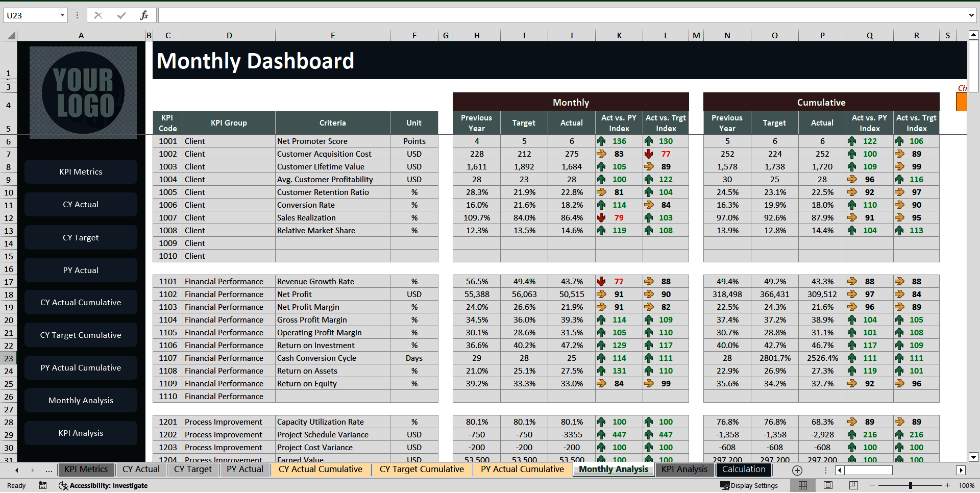 Finance KPI Excel Dashboard (Excel template (XLSX)) Preview Image