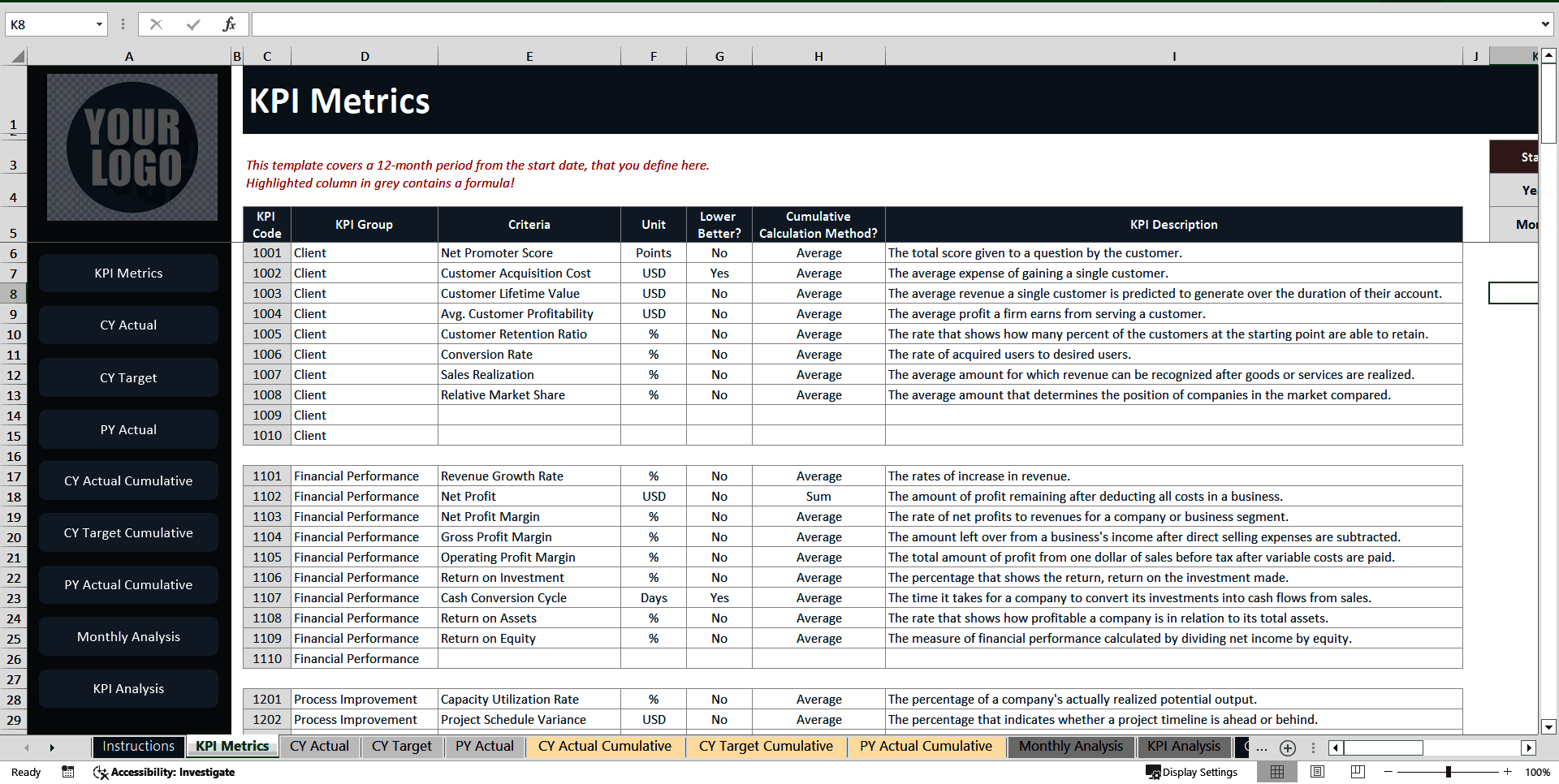 Finance KPI Excel Dashboard (Excel template (XLSX)) Preview Image