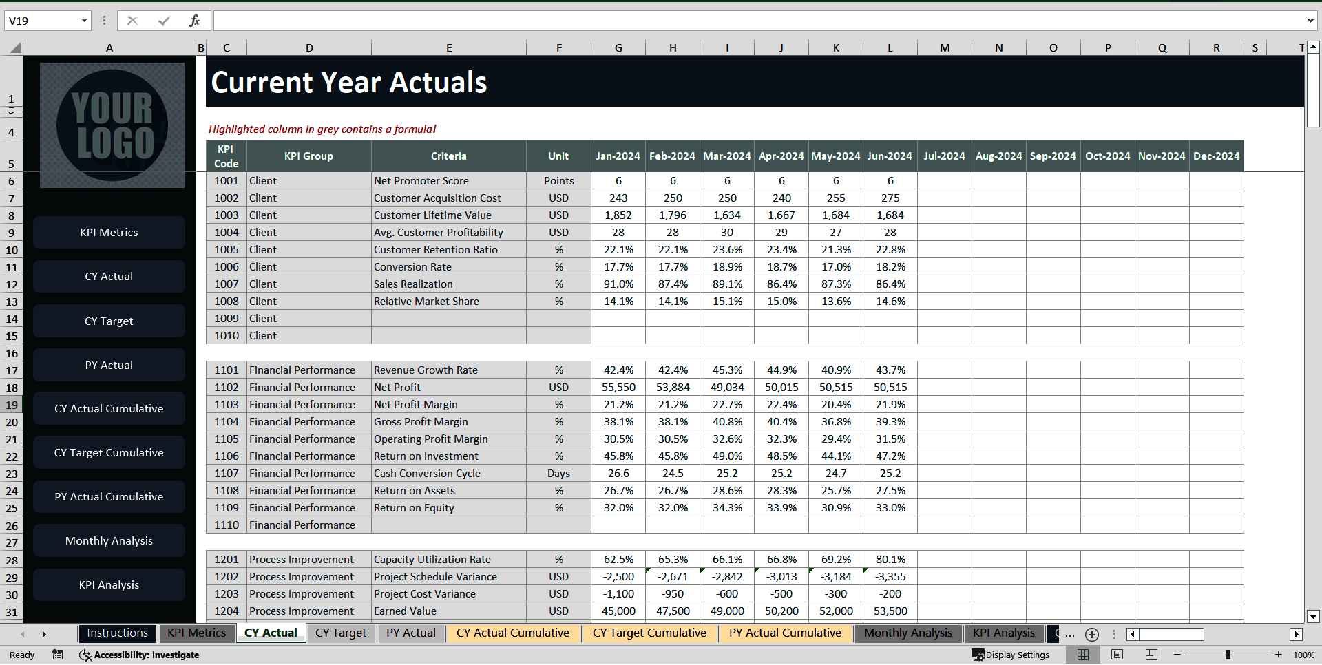 Finance KPI Excel Dashboard (Excel template (XLSX)) Preview Image