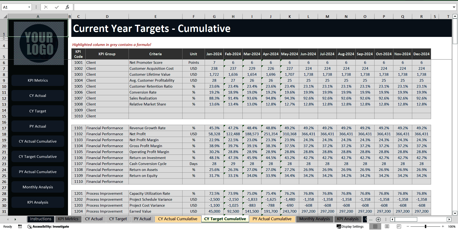 Finance KPI Excel Dashboard (Excel template (XLSX)) Preview Image