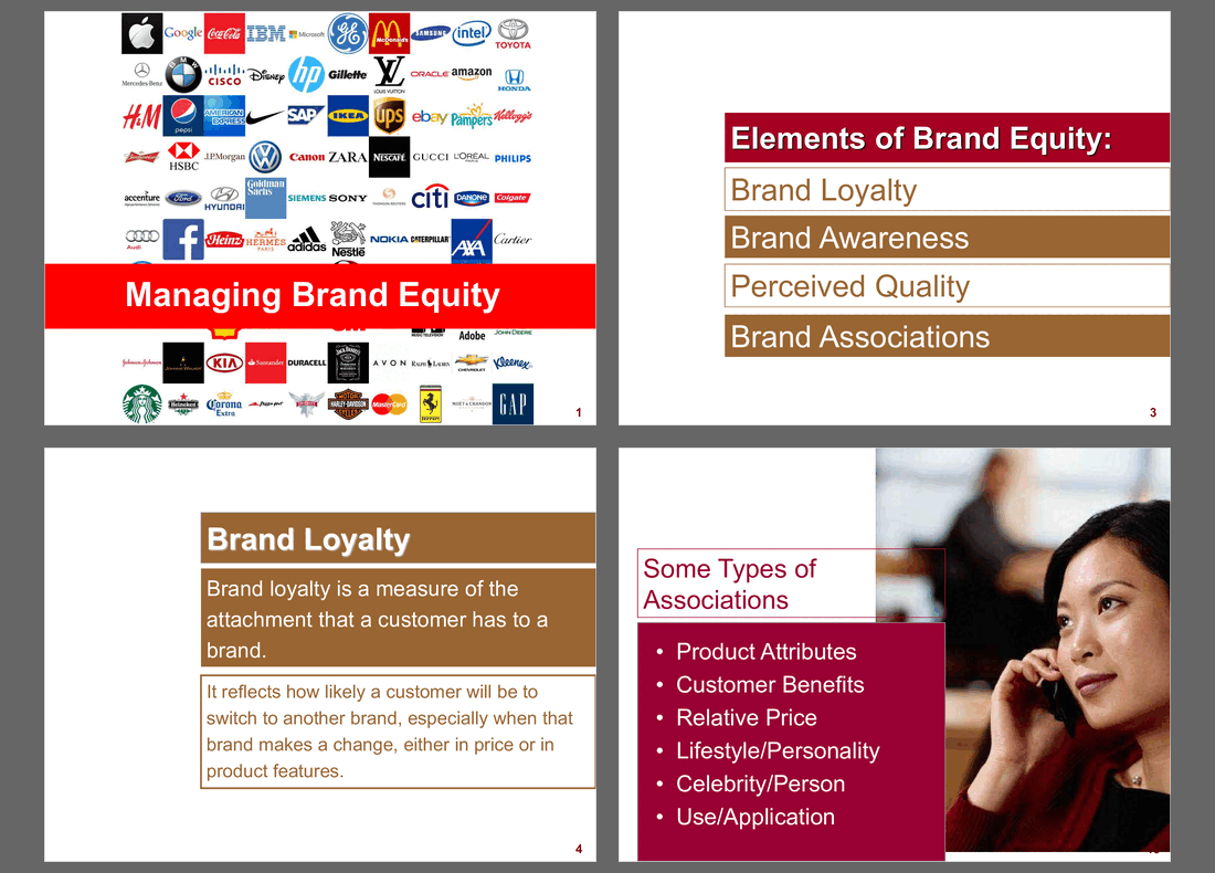 Managing Brand Equity Guide (41-slide PPT PowerPoint presentation slide deck (PPTX)) Preview Image