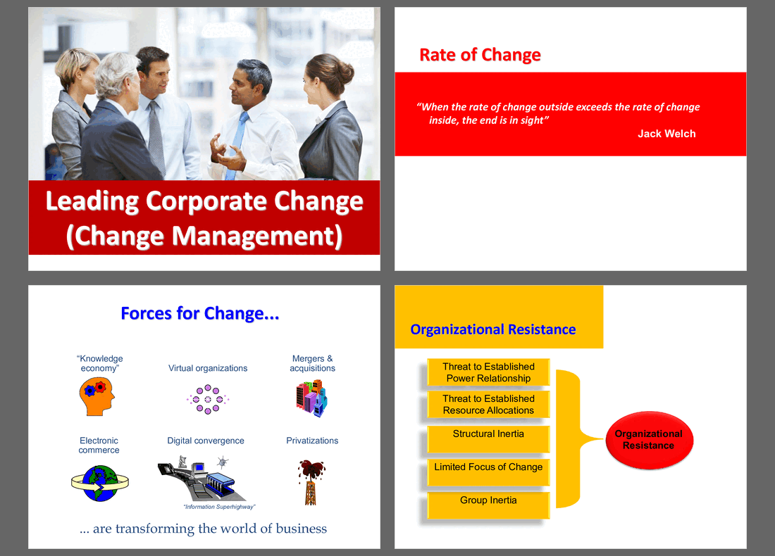 Change Management Guide (43-slide PPT PowerPoint presentation slide deck (PPTX)) Preview Image
