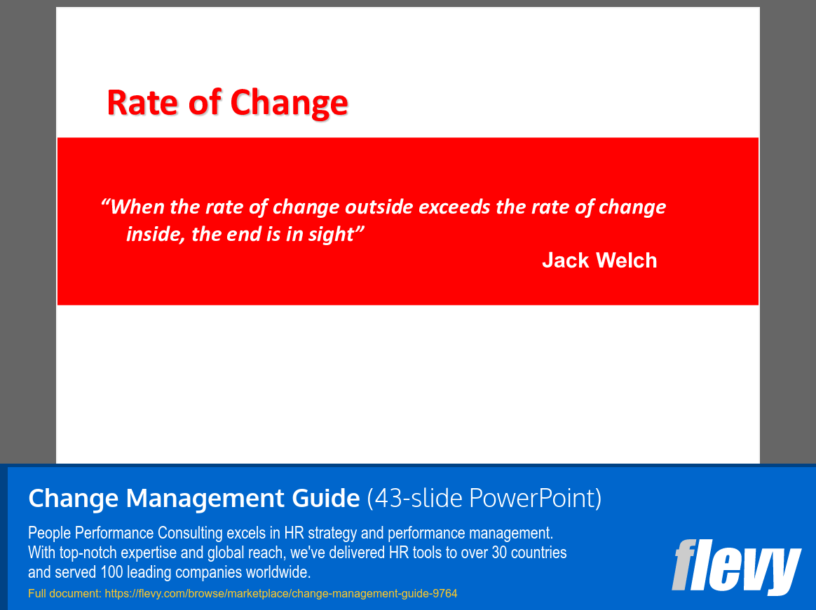 Change Management Guide (43-slide PPT PowerPoint presentation slide deck (PPTX)) Preview Image