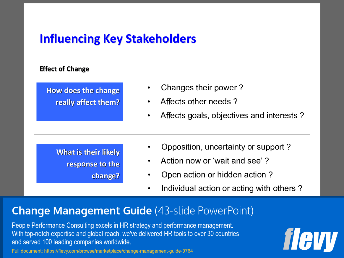 Change Management Guide (43-slide PPT PowerPoint presentation slide deck (PPTX)) Preview Image