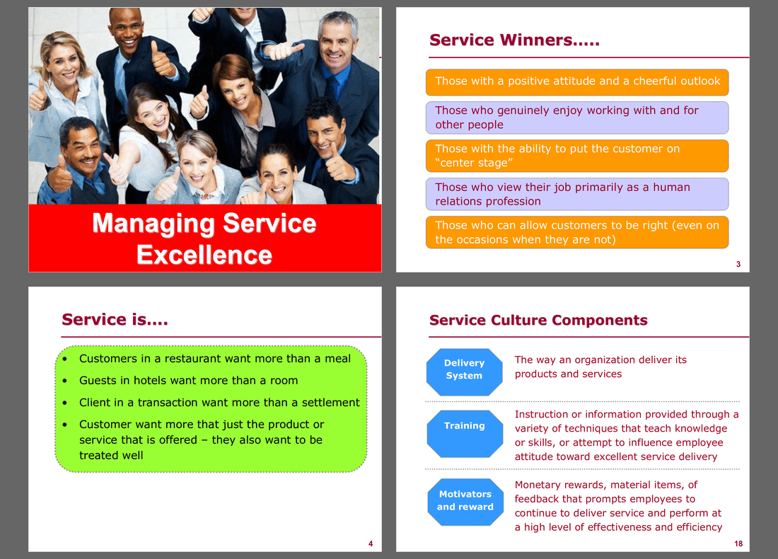 The Ultimate Guide to Delivering Service Excellence (58-slide PPT PowerPoint presentation slide deck (PPTX)) Preview Image