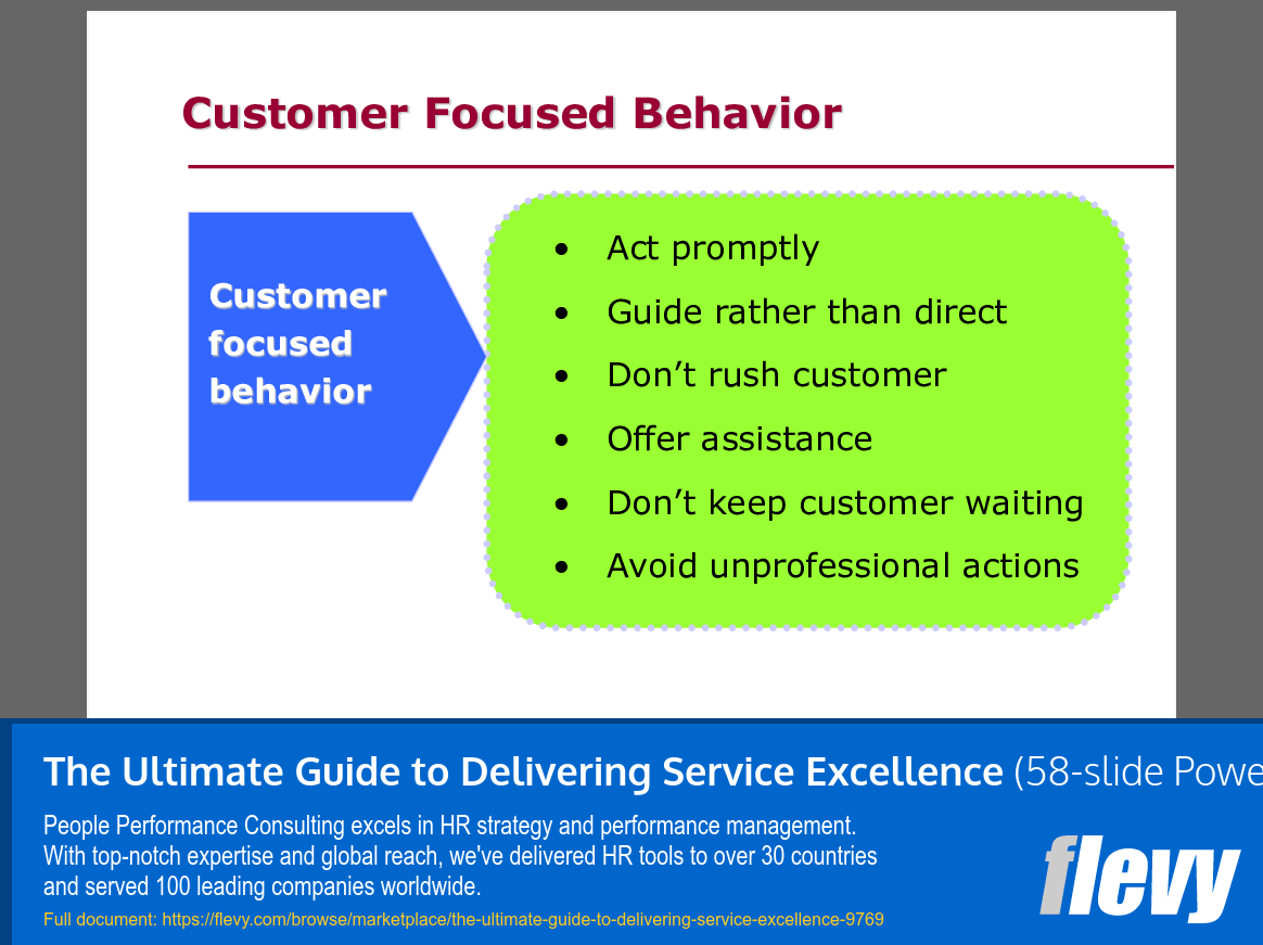 The Ultimate Guide to Delivering Service Excellence (58-slide PPT PowerPoint presentation slide deck (PPTX)) Preview Image