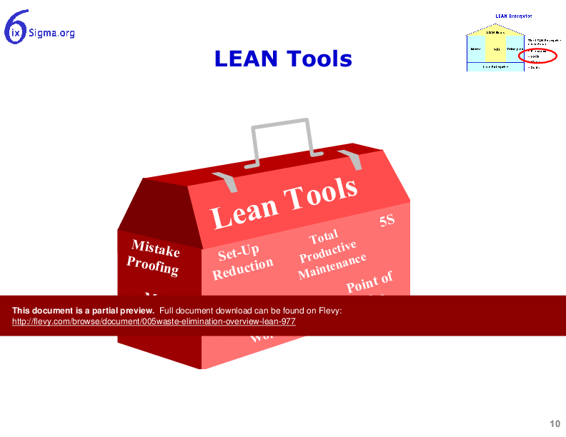 This is a partial preview of 005_Waste Elimination Overview (Lean) (21-slide PowerPoint presentation (PPT)). Full document is 21 slides. 