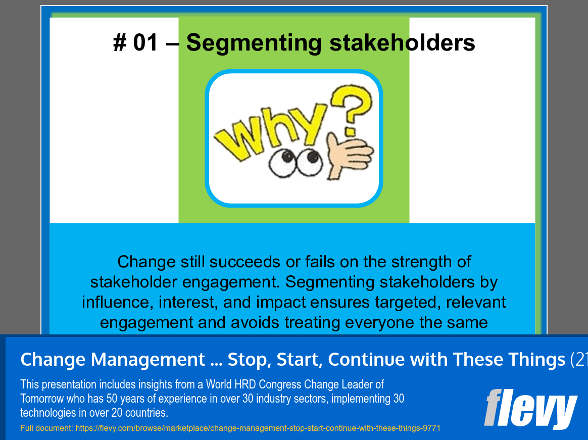 Change Management ... Stop, Start, Continue with These Things (21-slide PPT PowerPoint presentation slide deck (PPT)) Preview Image