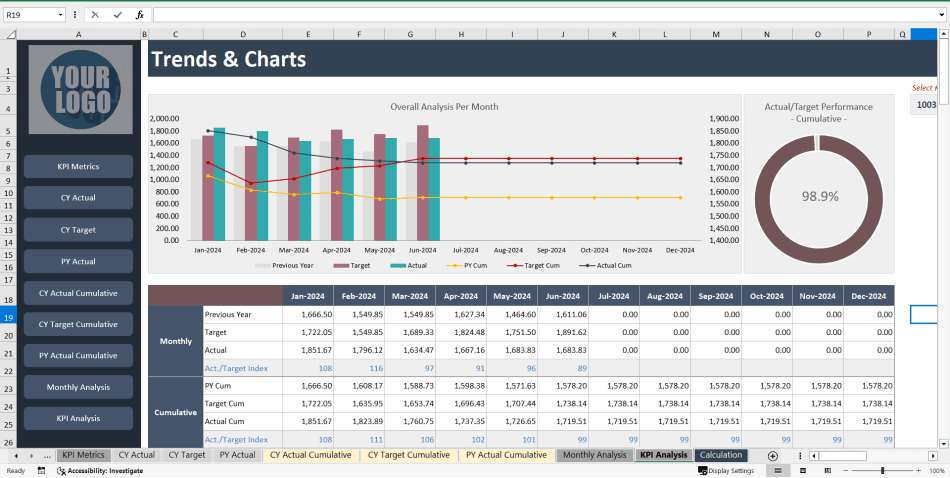 Healthcare KPI Dashboard (Excel template (XLSX)) Preview Image