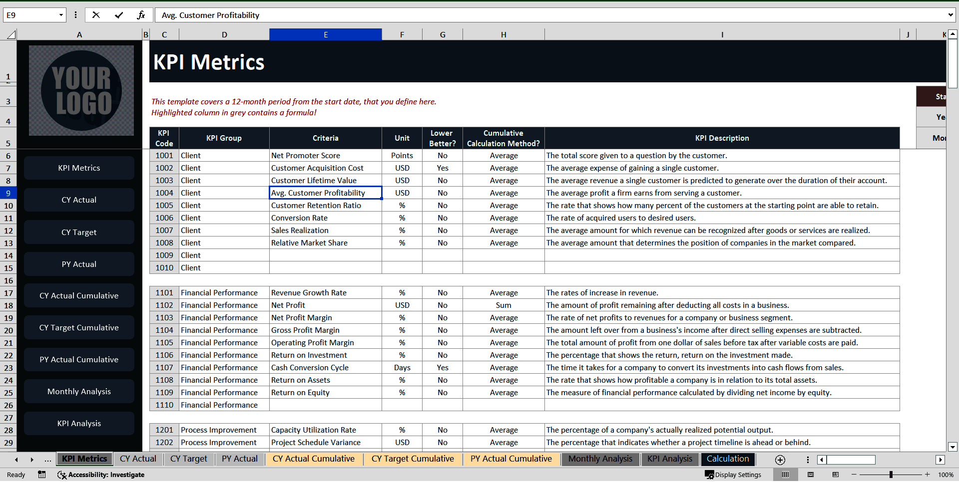 Healthcare KPI Dashboard (Excel template (XLSX)) Preview Image