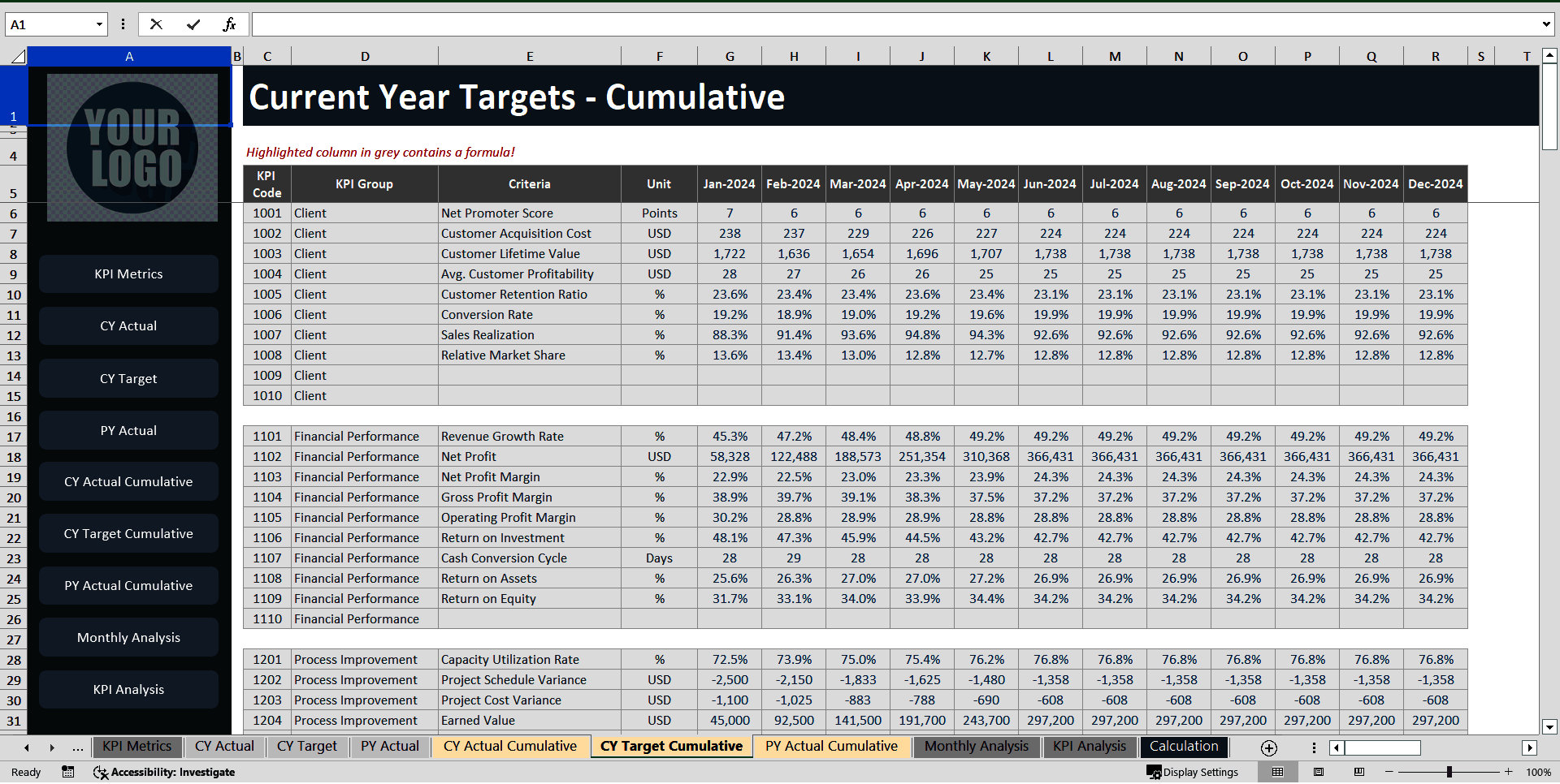 Healthcare KPI Dashboard (Excel template (XLSX)) Preview Image