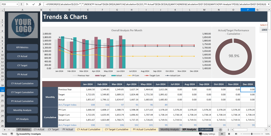HR KPI Dashboard (Excel template (XLSX)) Preview Image