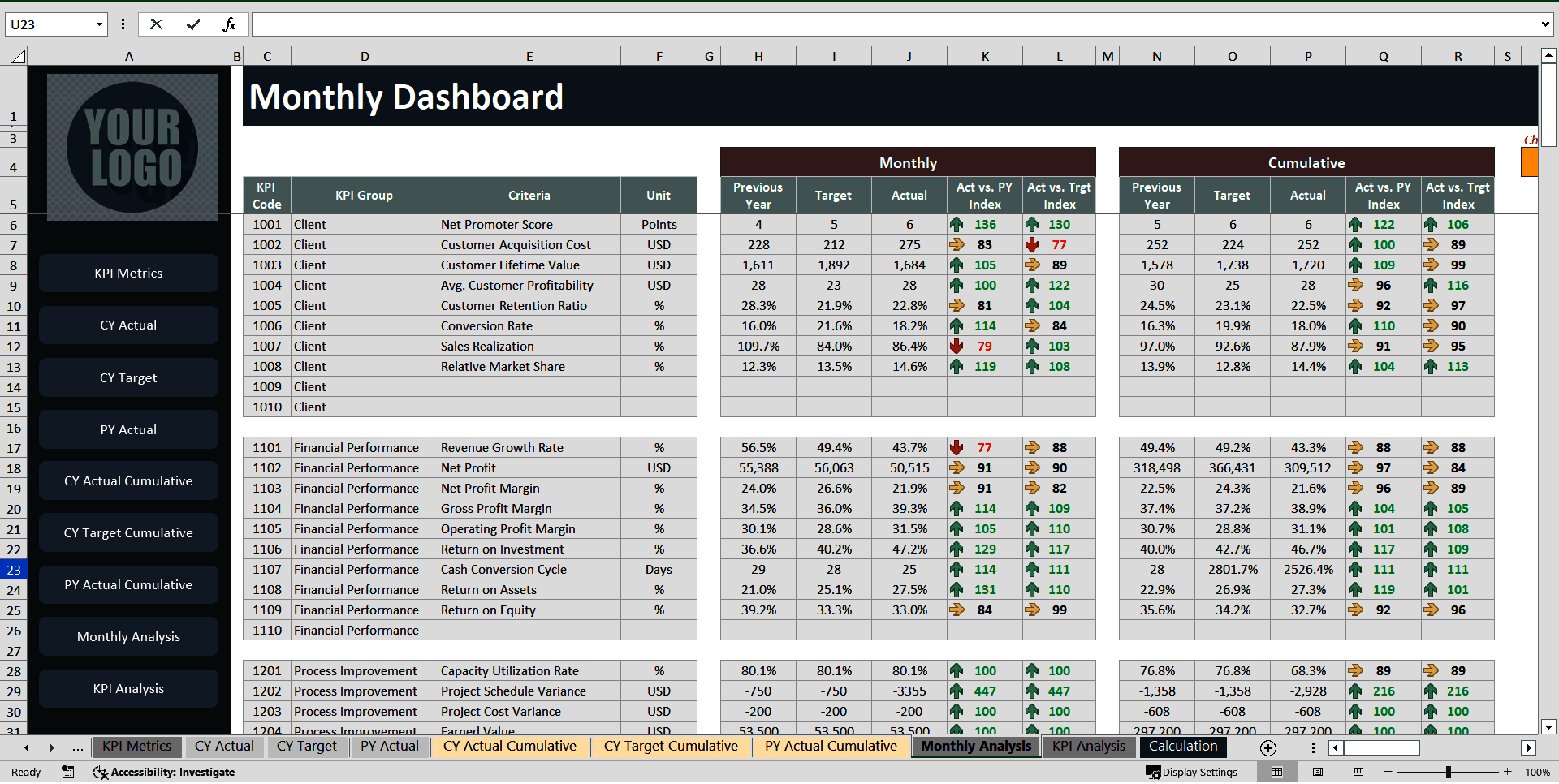 HR KPI Dashboard (Excel template (XLSX)) Preview Image