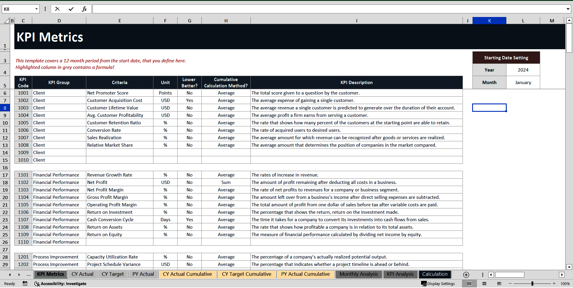 HR KPI Dashboard (Excel template (XLSX)) Preview Image