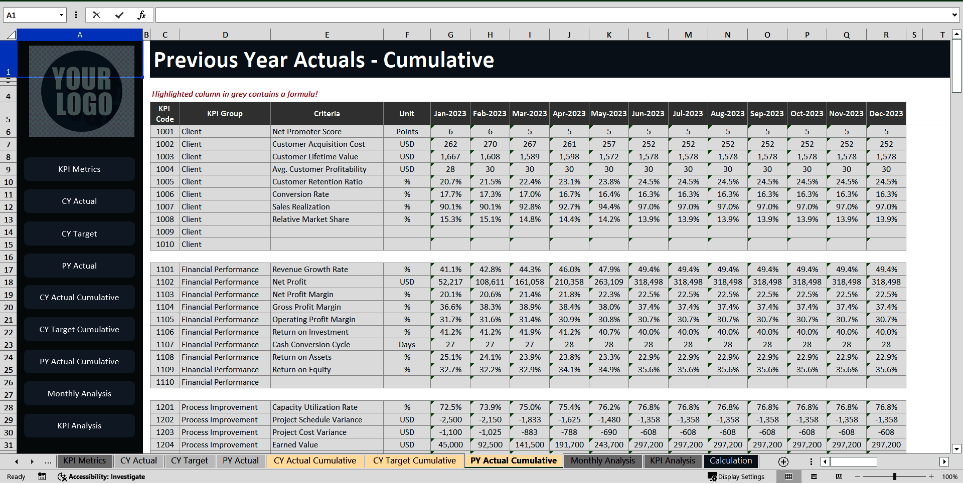 HR KPI Dashboard (Excel template (XLSX)) Preview Image
