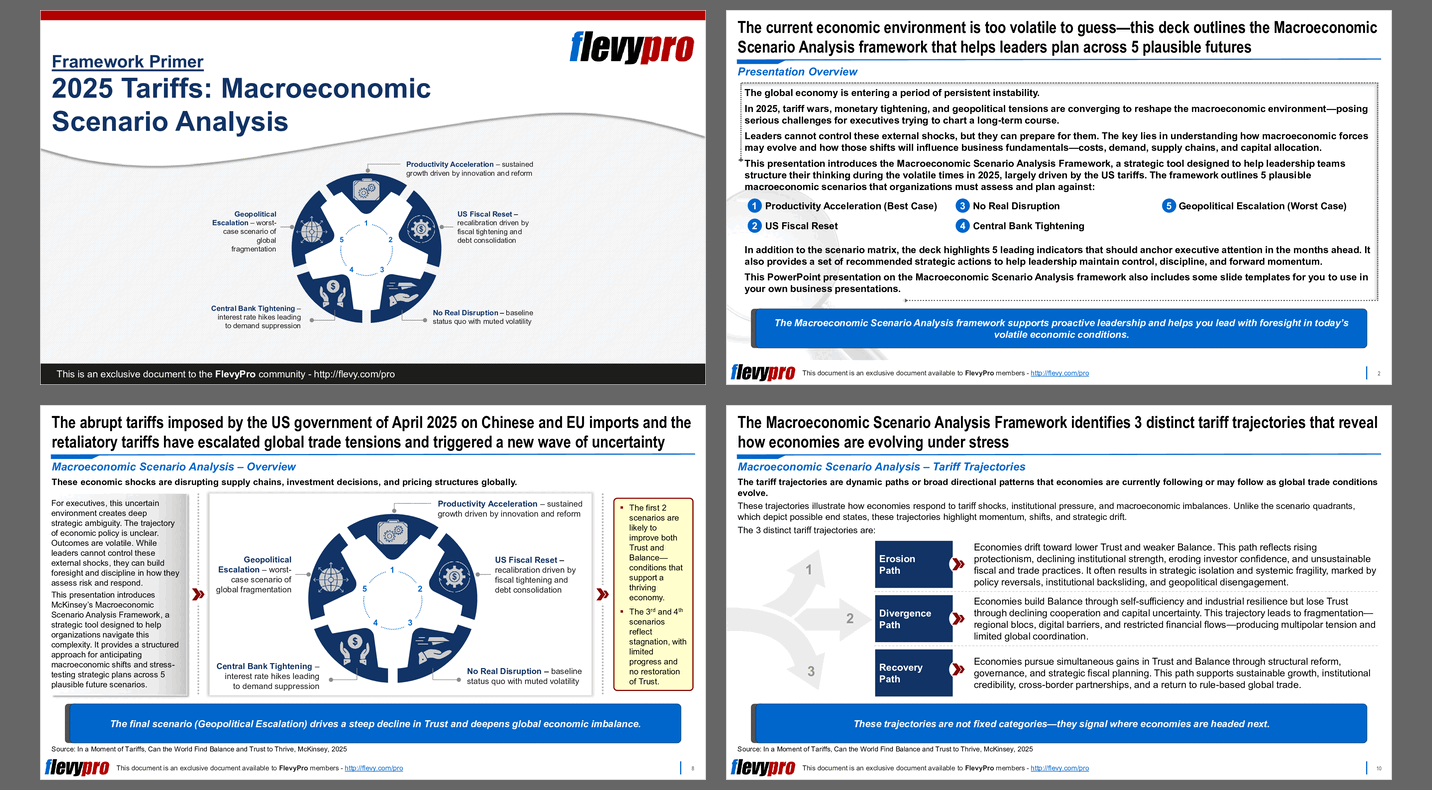 2025 Tariffs: Macroeconomic Scenario Analysis (35-slide PPT PowerPoint presentation slide deck (PPTX)) Preview Image