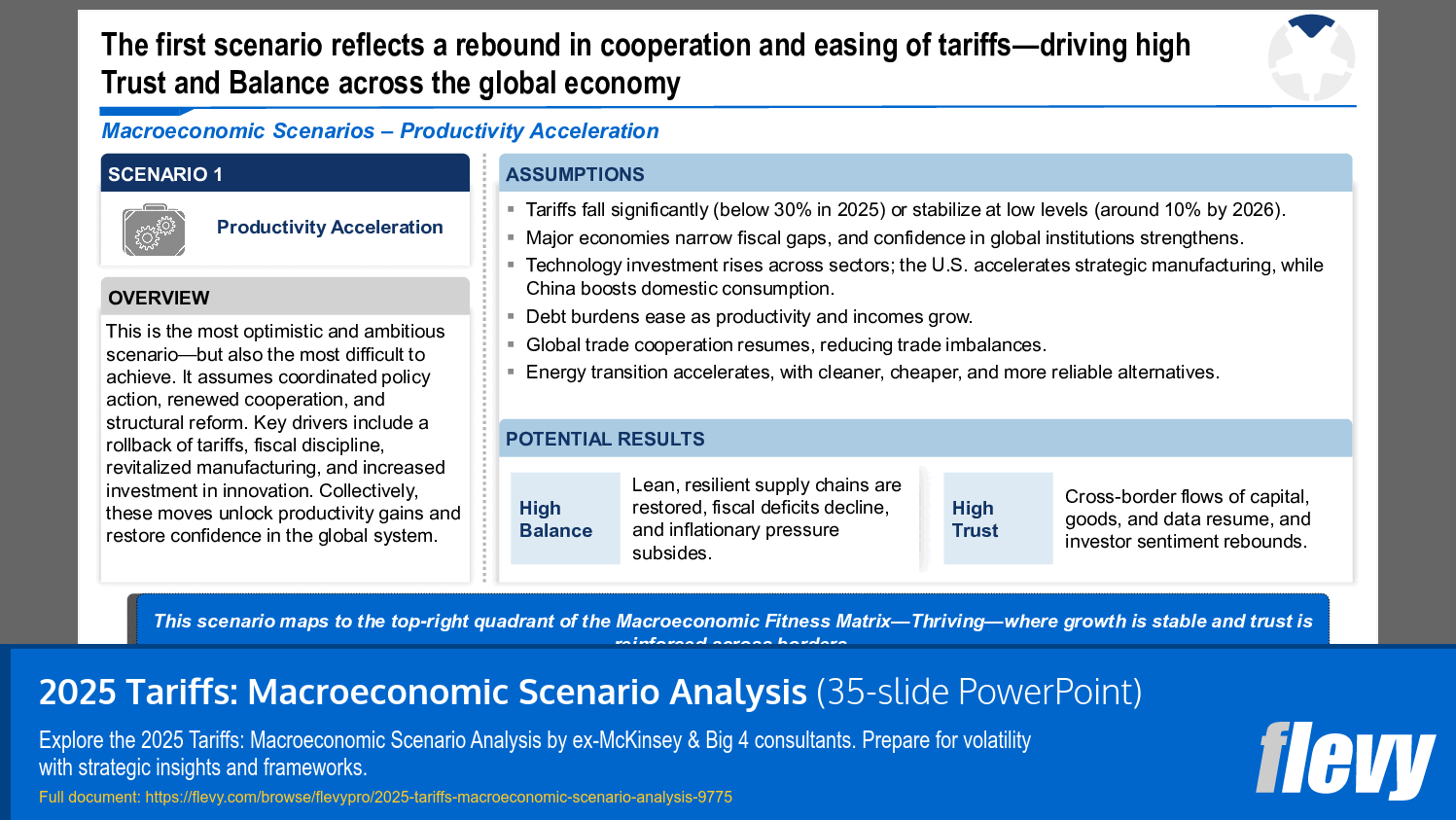 2025 Tariffs: Macroeconomic Scenario Analysis (35-slide PPT PowerPoint presentation slide deck (PPTX)) Preview Image