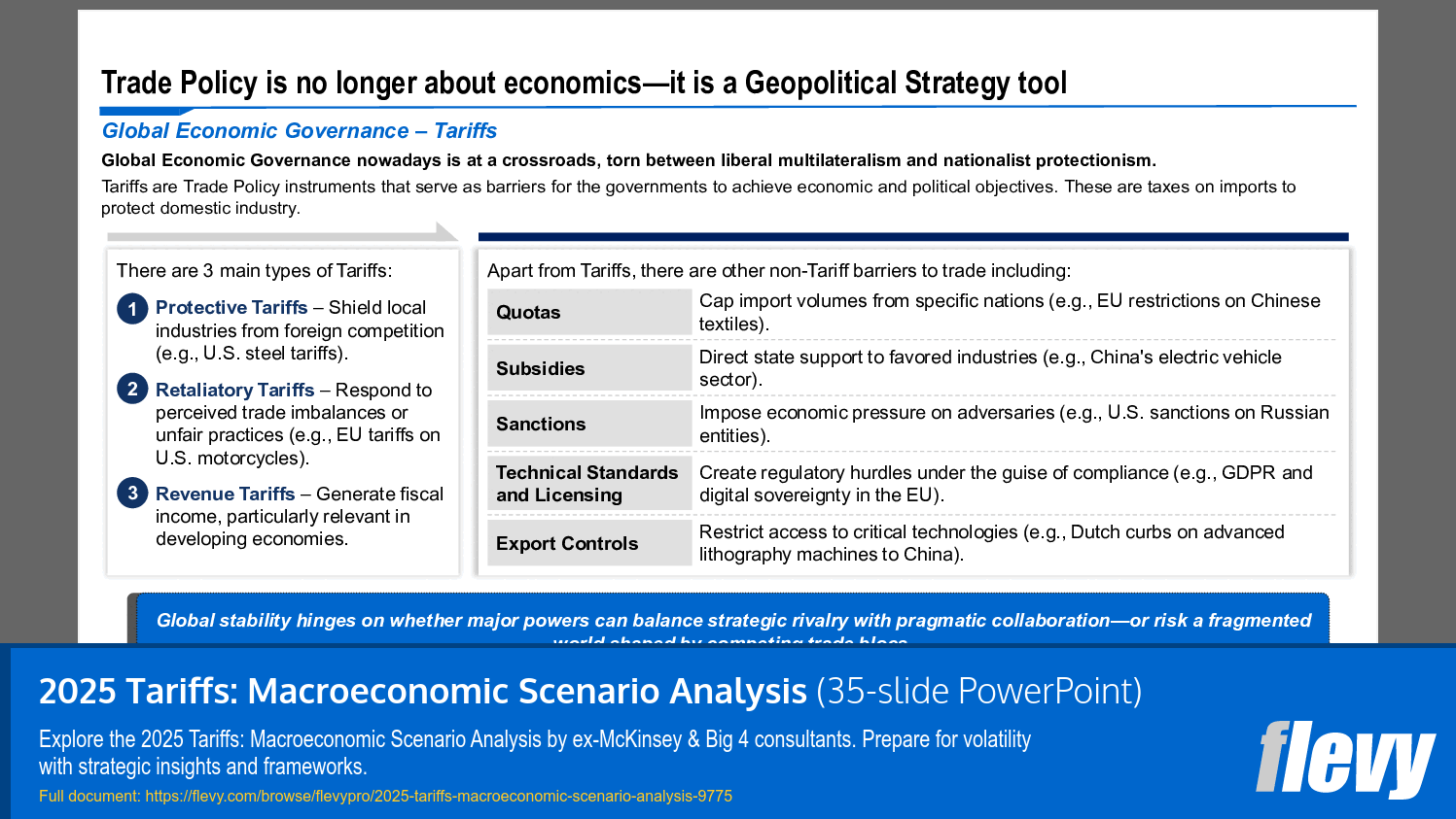 Trade Policy as a Geopolitical Strategy Tool and Barrier Spectrum