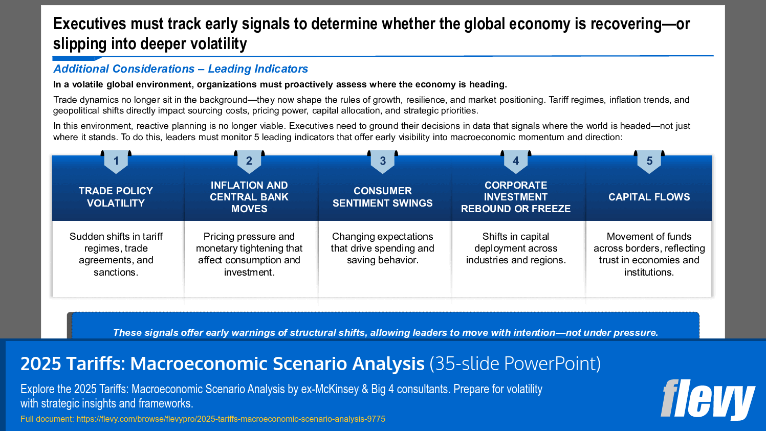 Key Macroeconomic Indicators for Early Economic Signal Detection