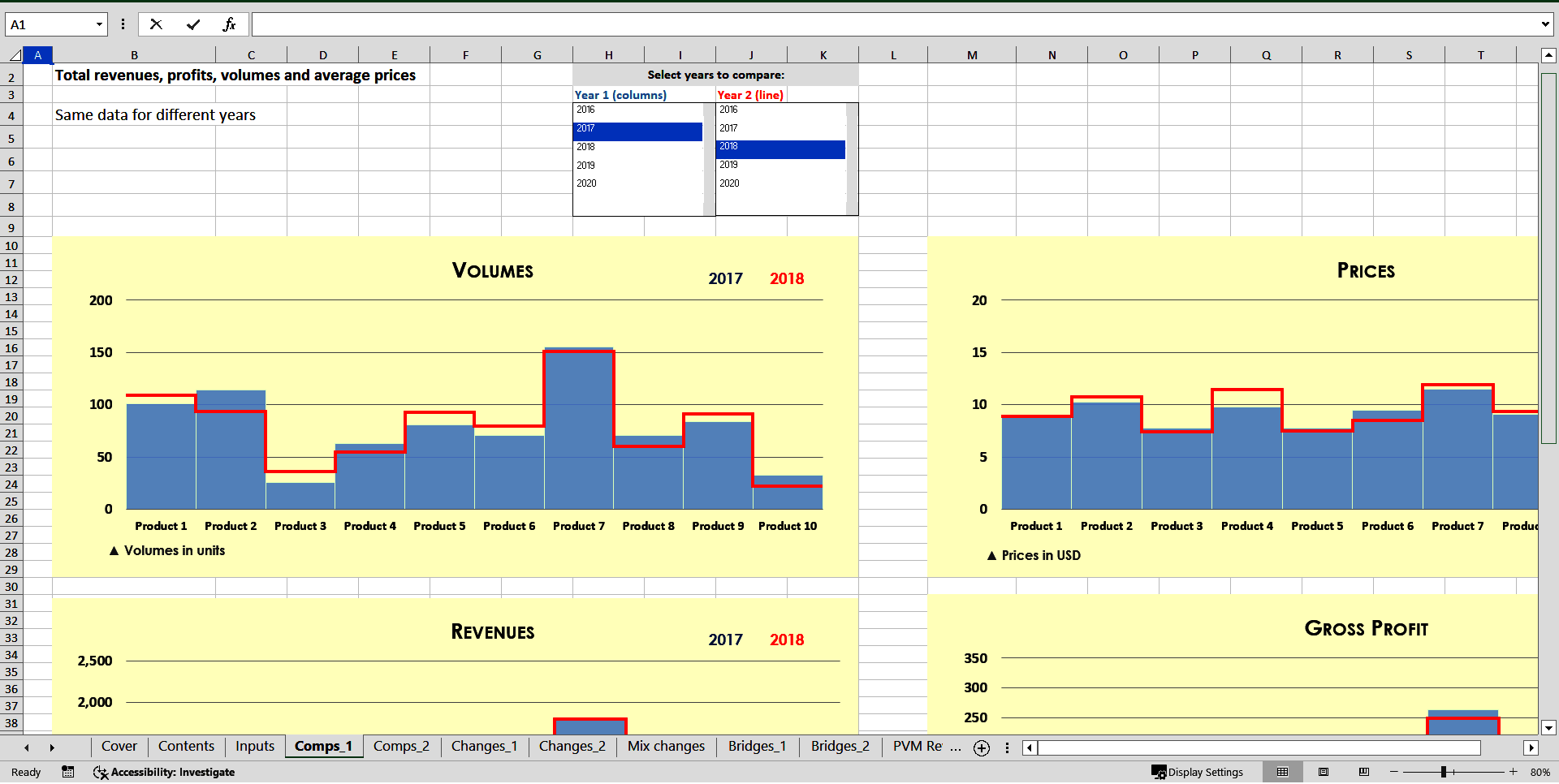 Price-Volume-Mix (PVM) Analysis (Excel template (XLSX)) Preview Image