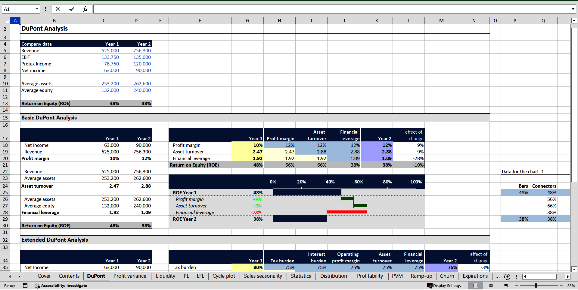 Due Diligence Tools and Methods (Excel template (XLSX)) Preview Image