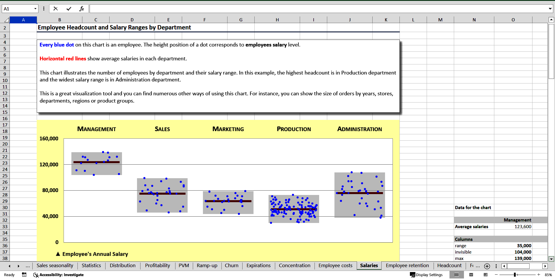Due Diligence Tools and Methods (Excel template (XLSX)) Preview Image