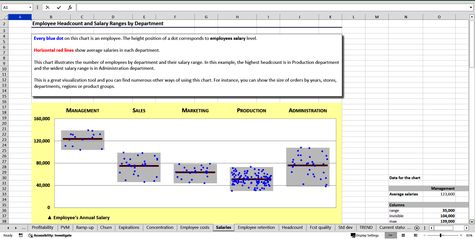 Due Diligence Tools and Methods (Excel template (XLSX)) Preview Image