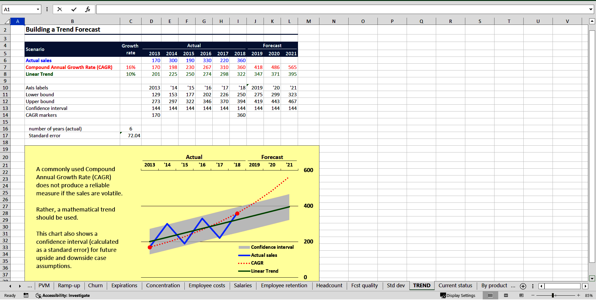 Due Diligence Tools and Methods (Excel template (XLSX)) Preview Image
