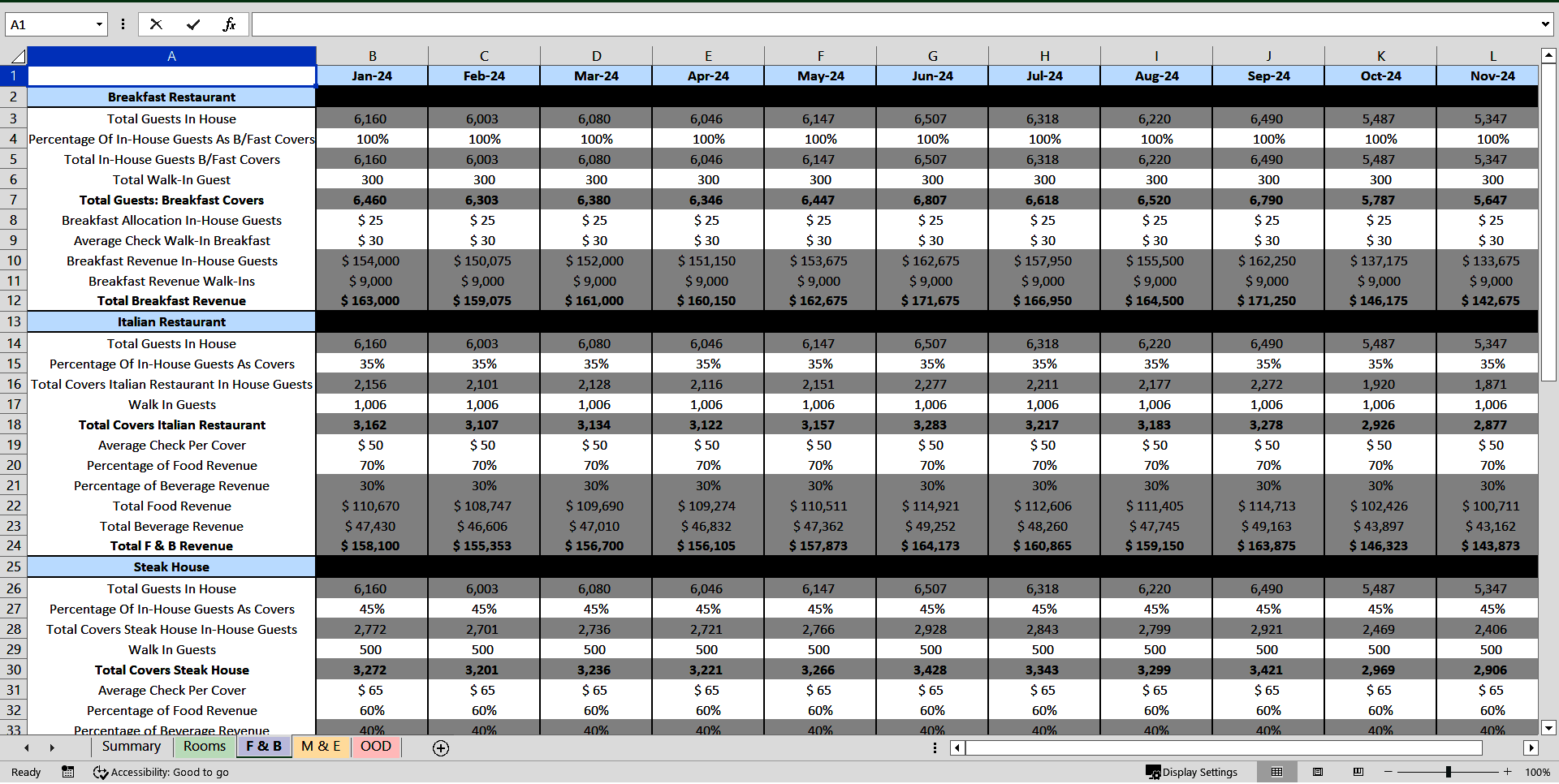 Comprehensive Hotel Revenue Forecast & Budget Builder (Excel template (XLSX)) Preview Image