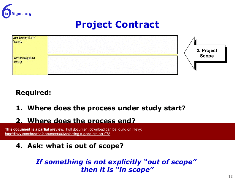 This is a partial preview of 006_Selecting a Good Project (30-slide PowerPoint presentation (PPT)). Full document is 30 slides. 