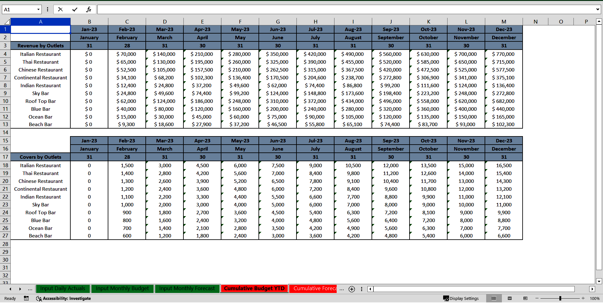 Restaurant & Bar Daily Revenue & Covers Report (Excel template (XLSX)) Preview Image