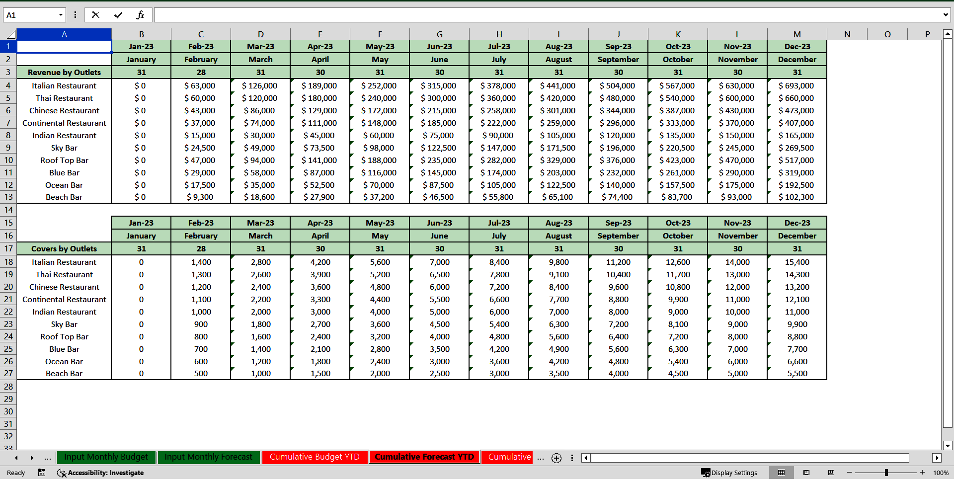 Restaurant & Bar Daily Revenue & Covers Report (Excel template (XLSX)) Preview Image