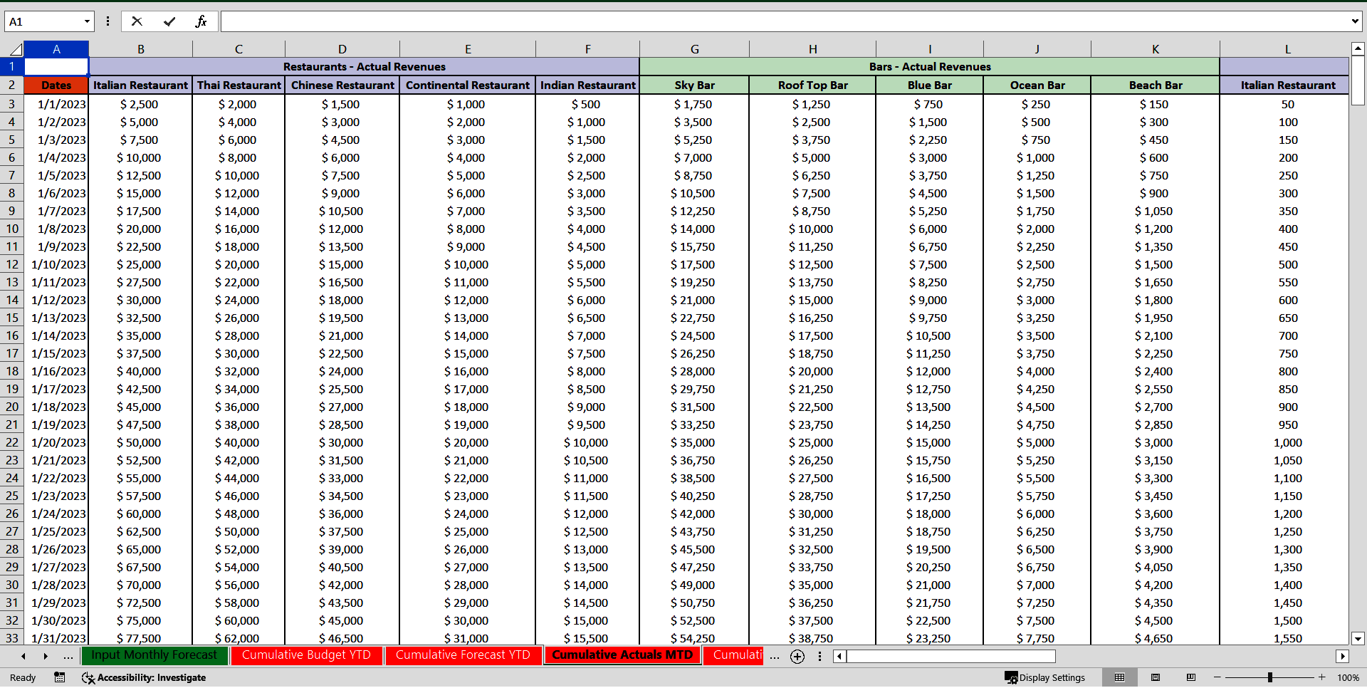 Restaurant & Bar Daily Revenue & Covers Report (Excel template (XLSX)) Preview Image