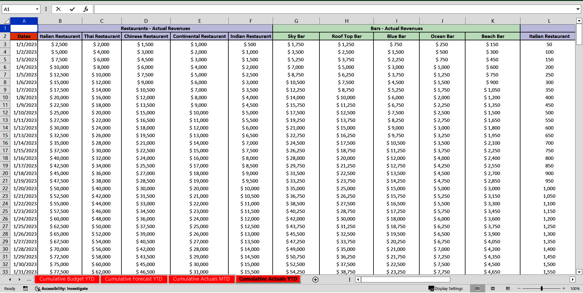 Restaurant & Bar Daily Revenue & Covers Report (Excel template (XLSX)) Preview Image