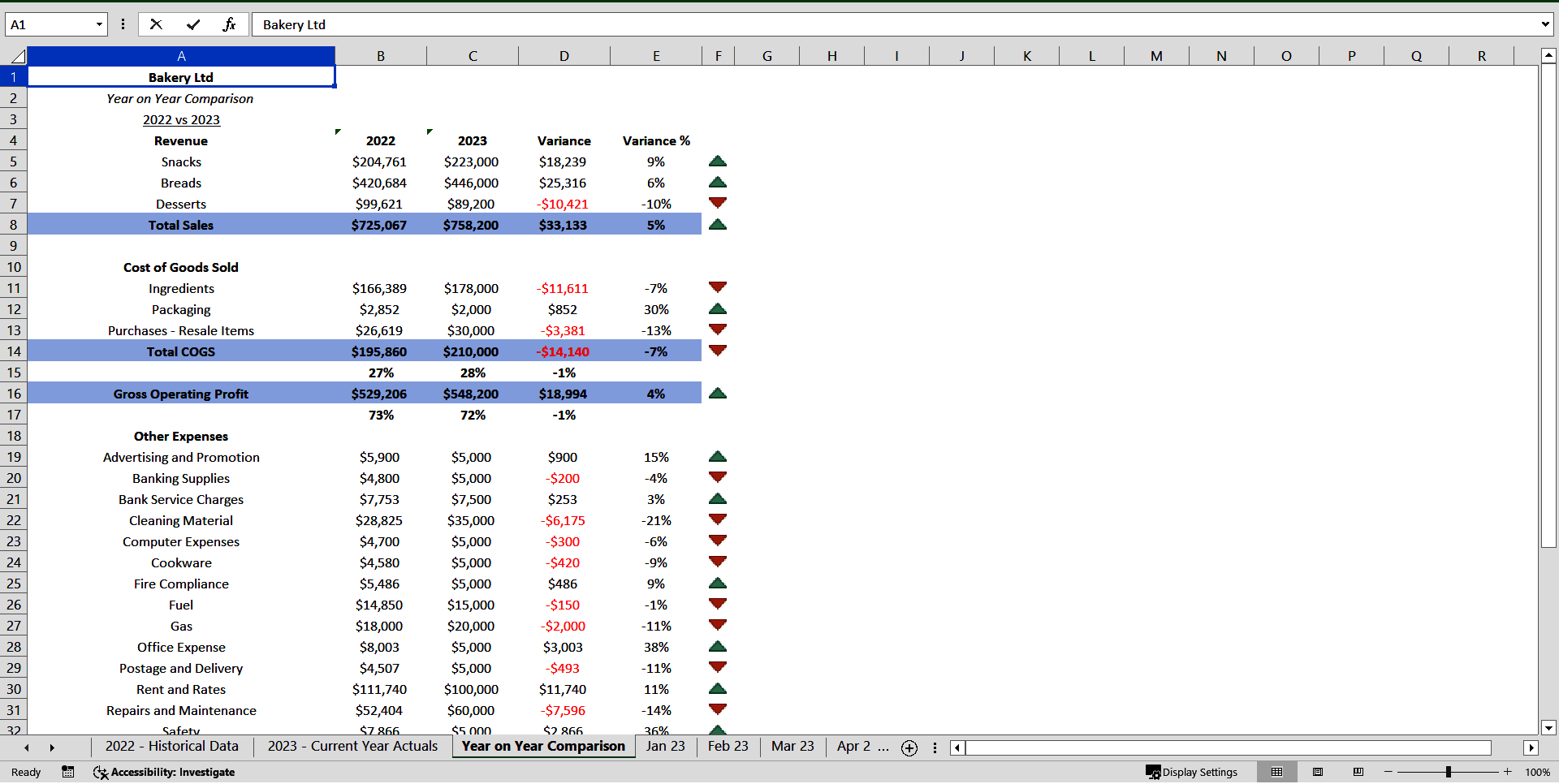 Bakery Accounting Template with Profit & Loss Accounts (Excel template (XLSX)) Preview Image