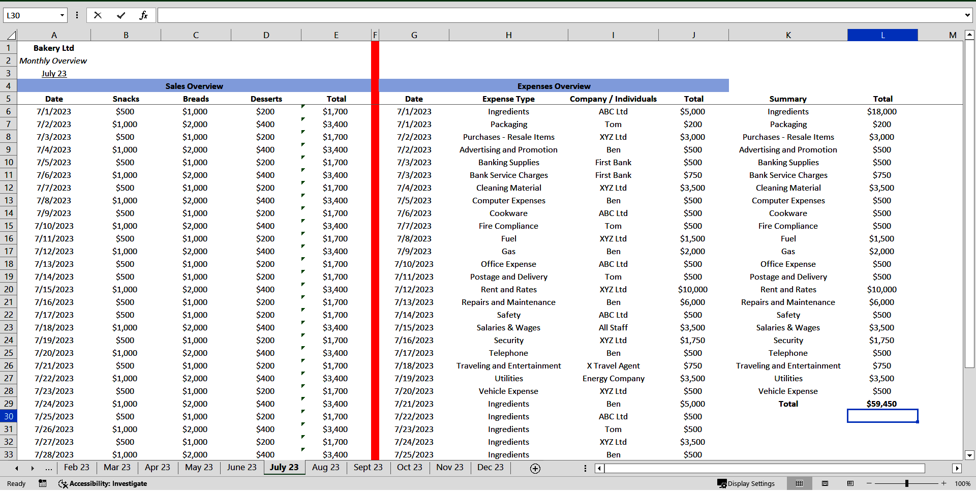 Bakery Accounting Template with Profit & Loss Accounts (Excel template (XLSX)) Preview Image