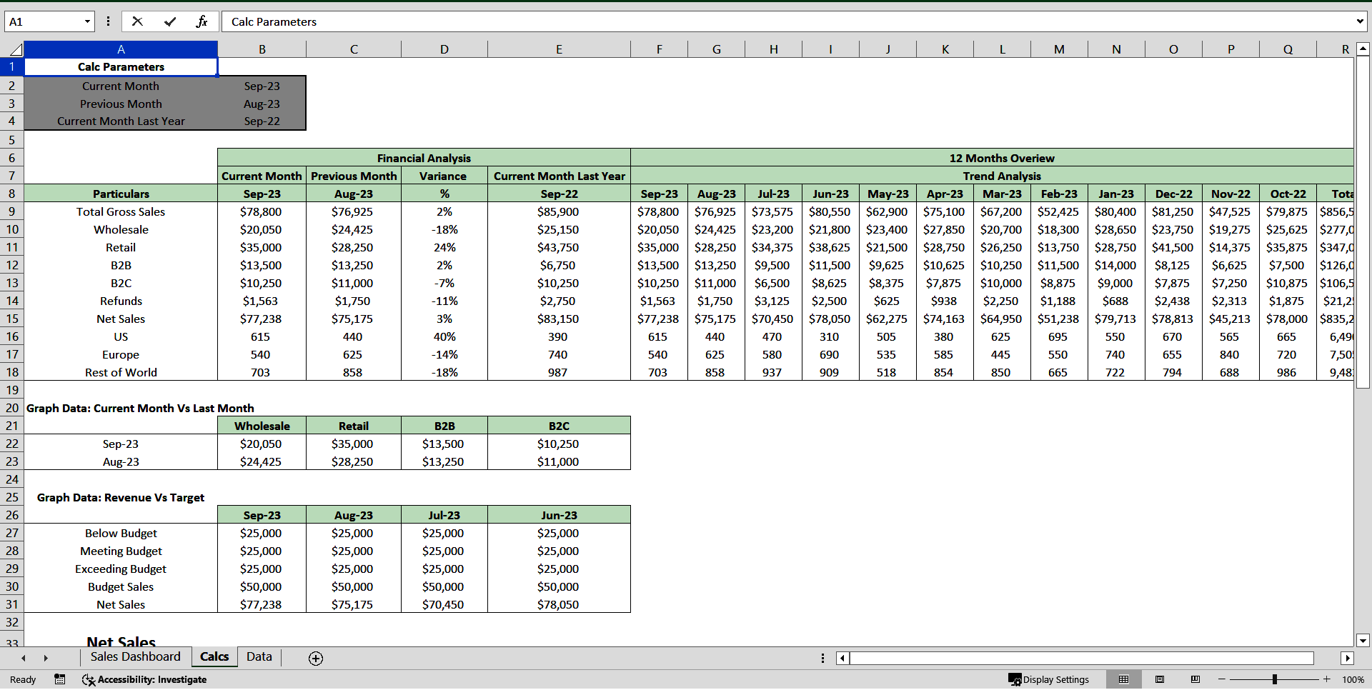 Dynamic Sales / Revenue Dashboard (Excel template (XLSX)) Preview Image