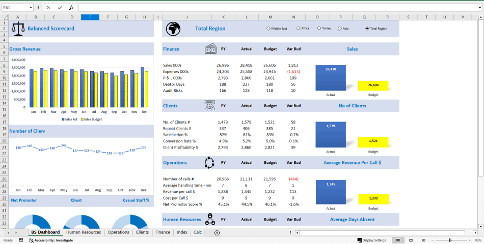 Balanced Scorecard Dashboard (Excel template (XLSX)) Preview Image