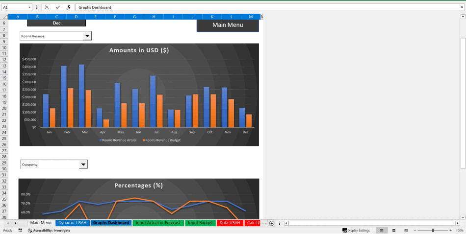 Dynamic Hotel USAH Profit & Loss Statement (Excel template (XLSX)) Preview Image