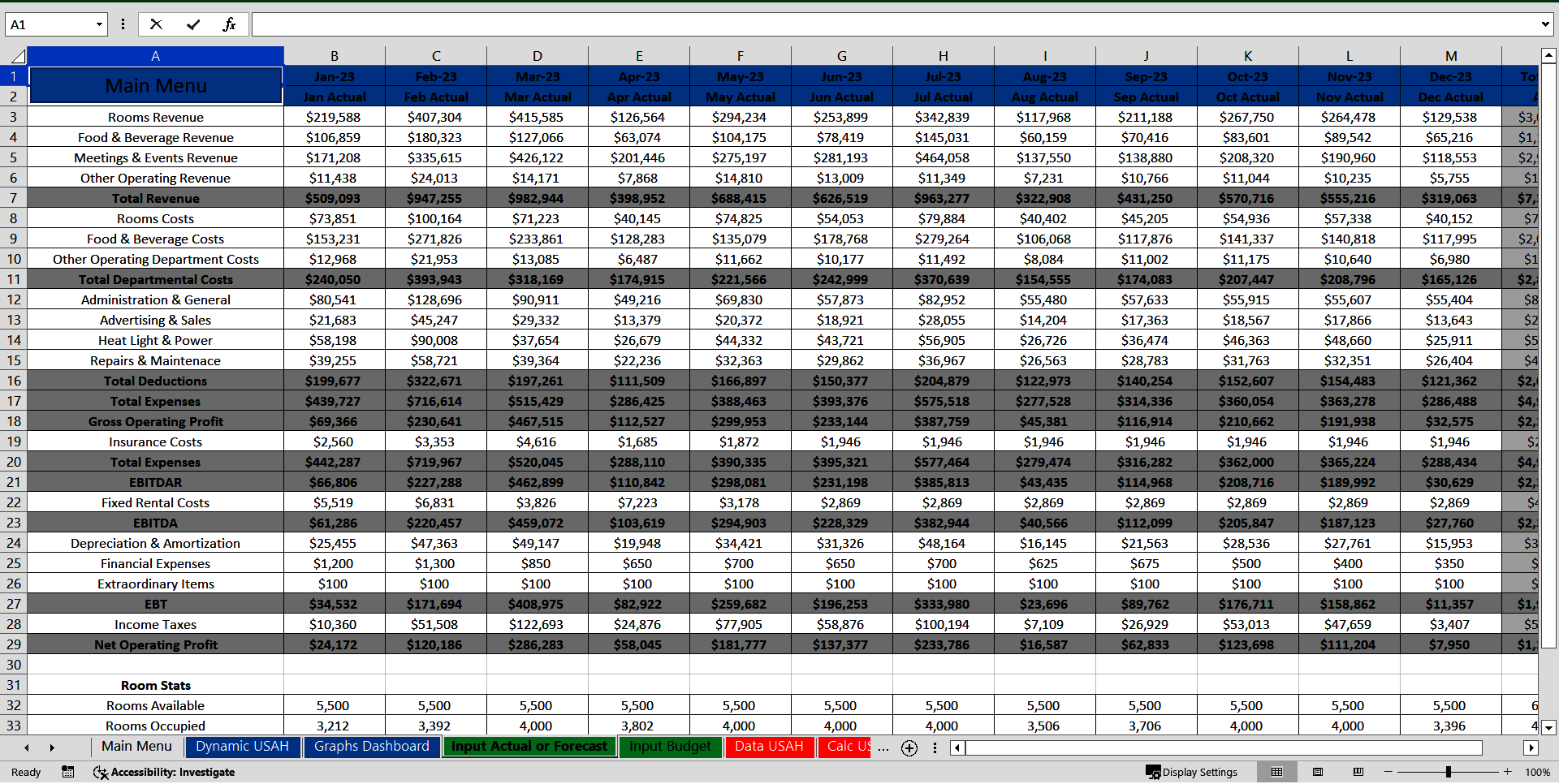 Dynamic Hotel USAH Profit & Loss Statement (Excel template (XLSX)) Preview Image