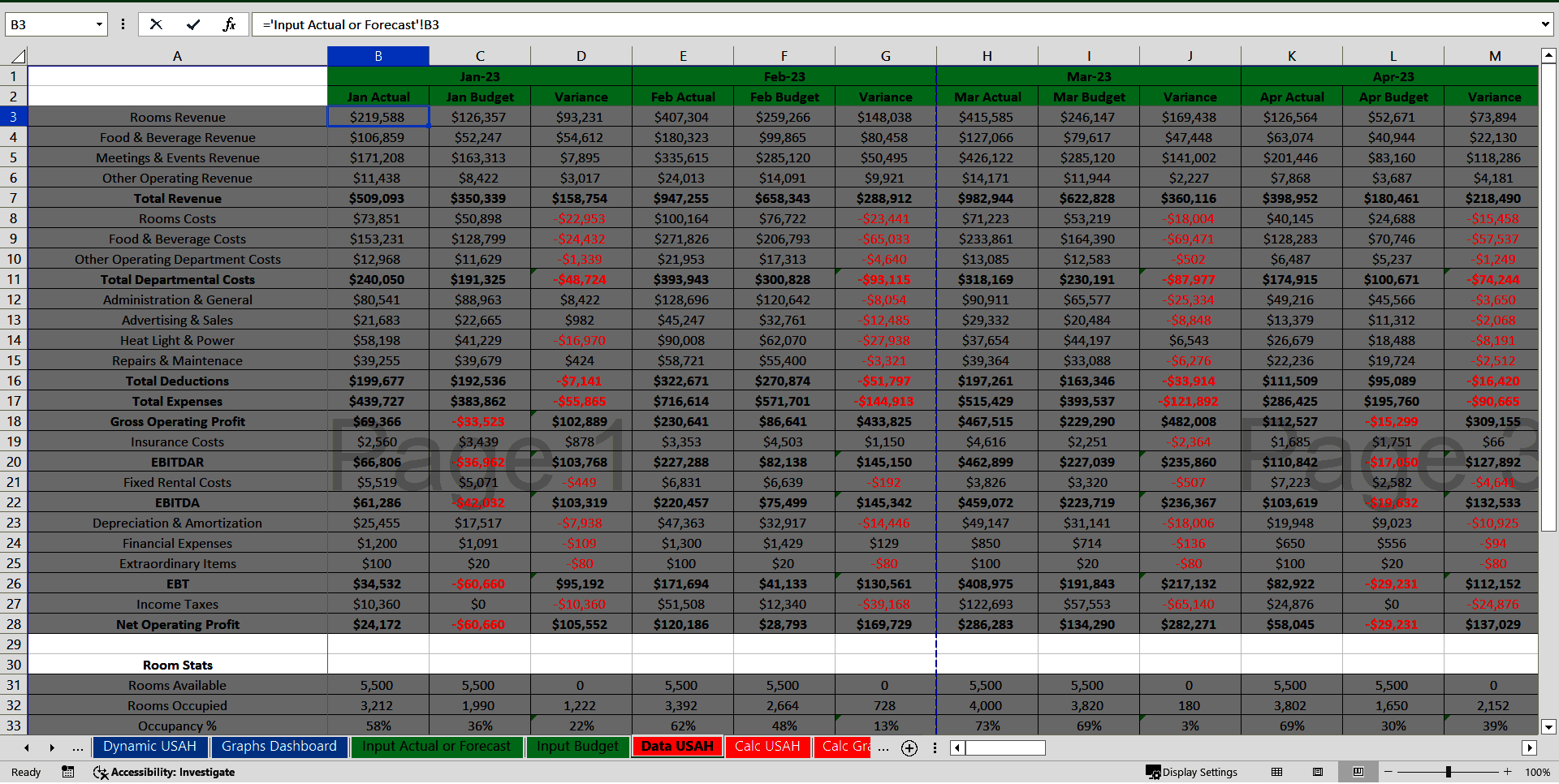 Dynamic Hotel USAH Profit & Loss Statement (Excel template (XLSX)) Preview Image