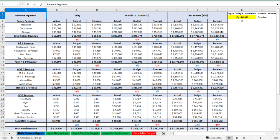 Hotel Daily Revenue Report (Excel template (XLSX)) Preview Image