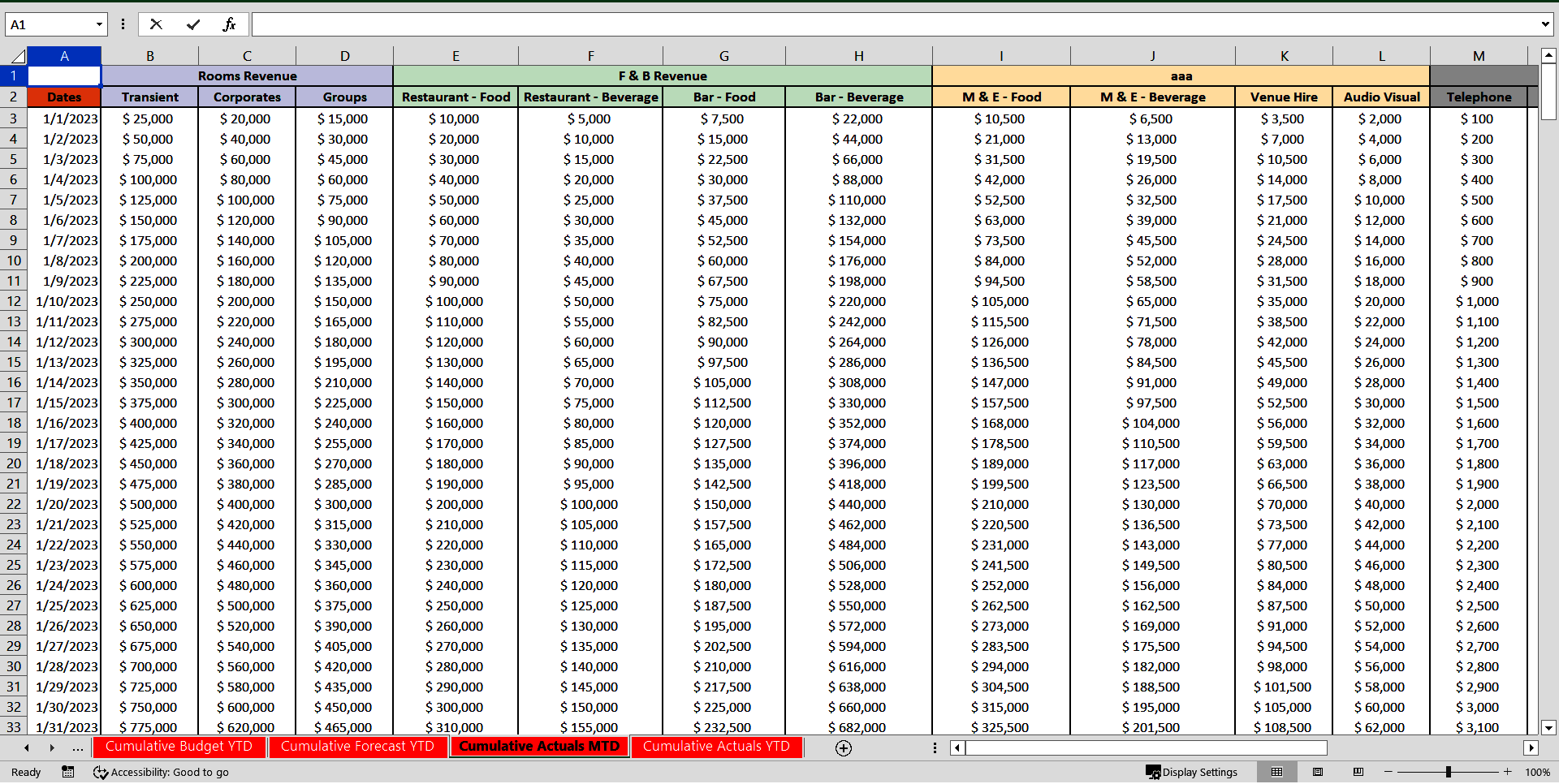 Hotel Daily Revenue Report (Excel template (XLSX)) Preview Image