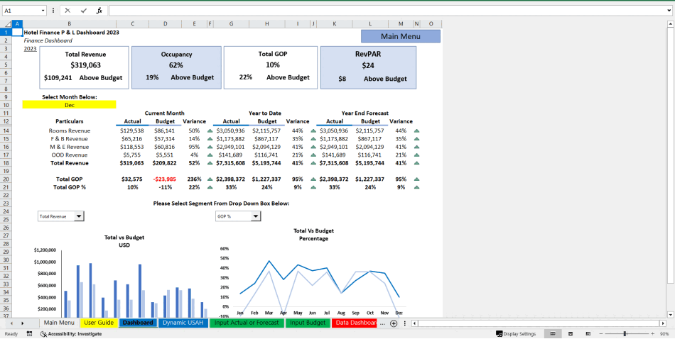 Interactive Hotel Profit & Loss Financial Dashboard (Excel template (XLSX)) Preview Image